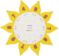 Matematika