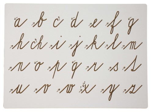 Grafomotorika a psaní