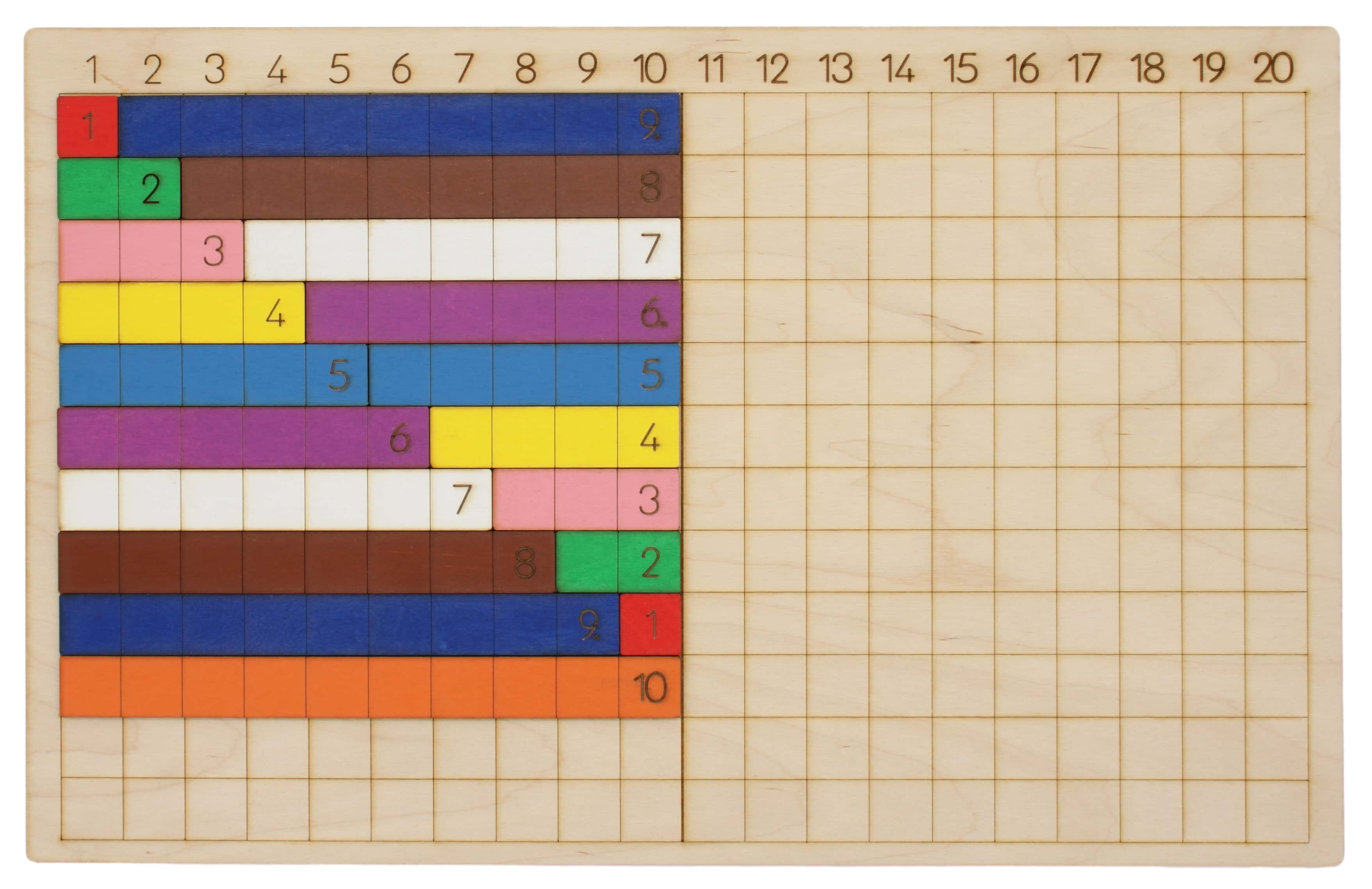 10 sad zalaminovaných barevných proužků s čísly