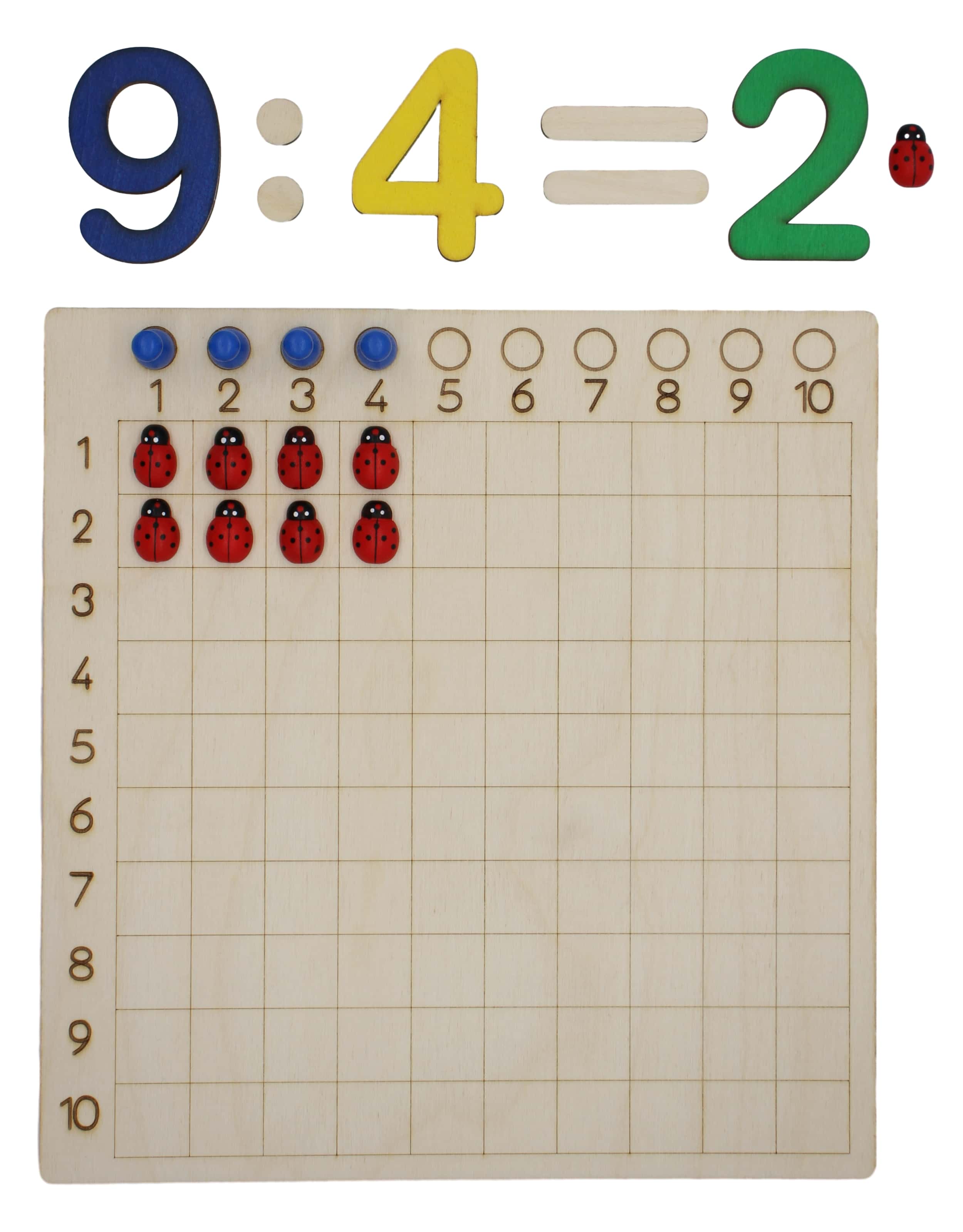 Ekonomická sada na násobení a dělení