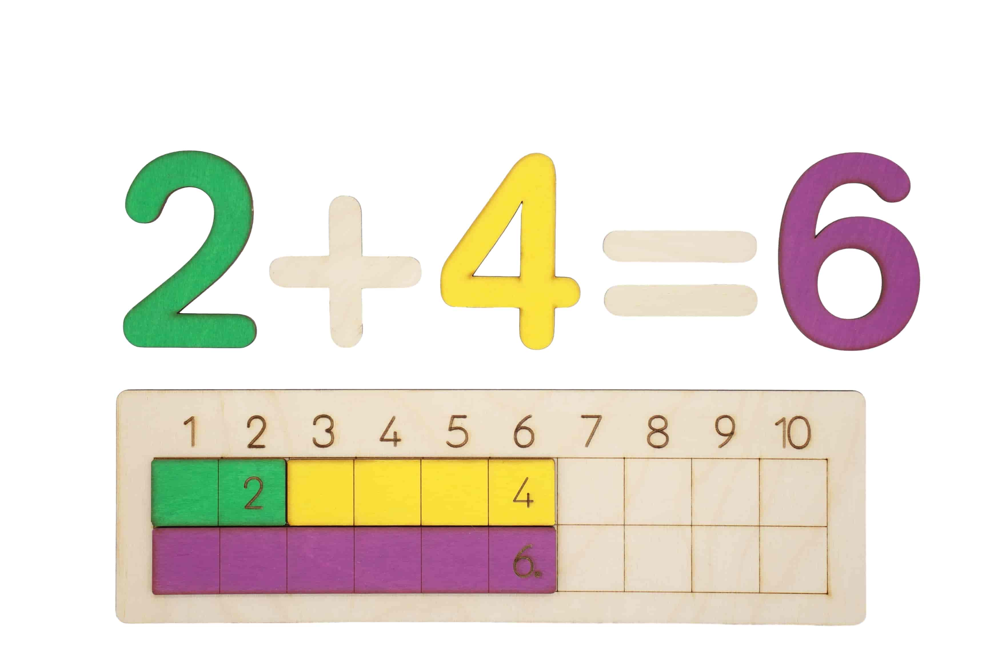 Tabulka na sčítání a odčítání do 10
