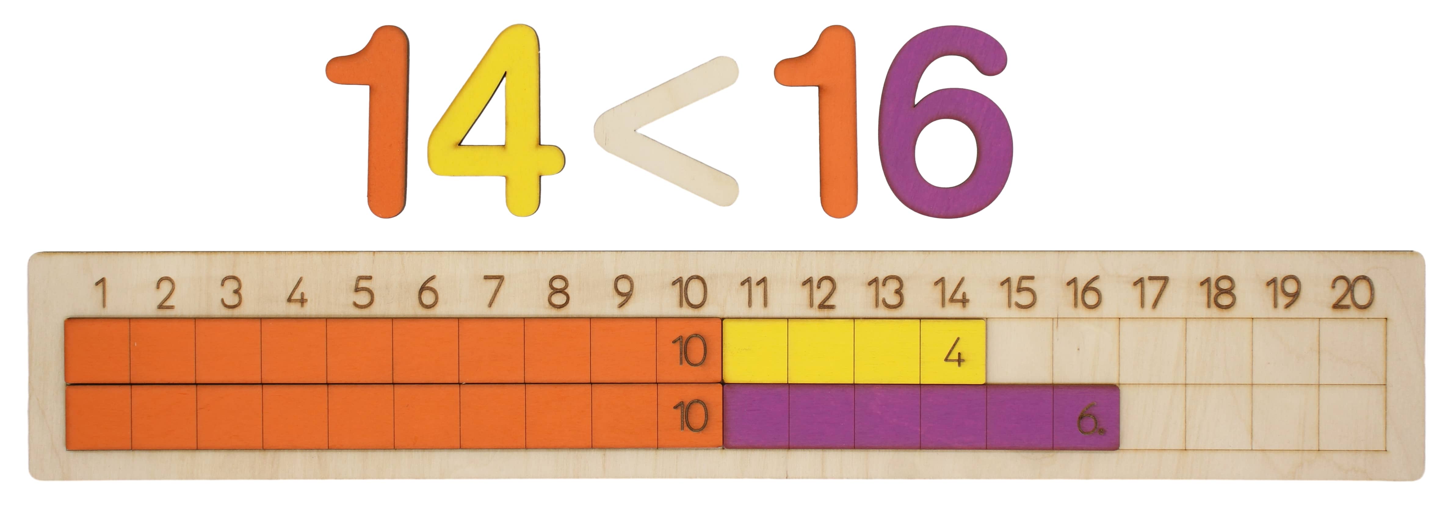 Tabulka na sčítání a odčítání do 20