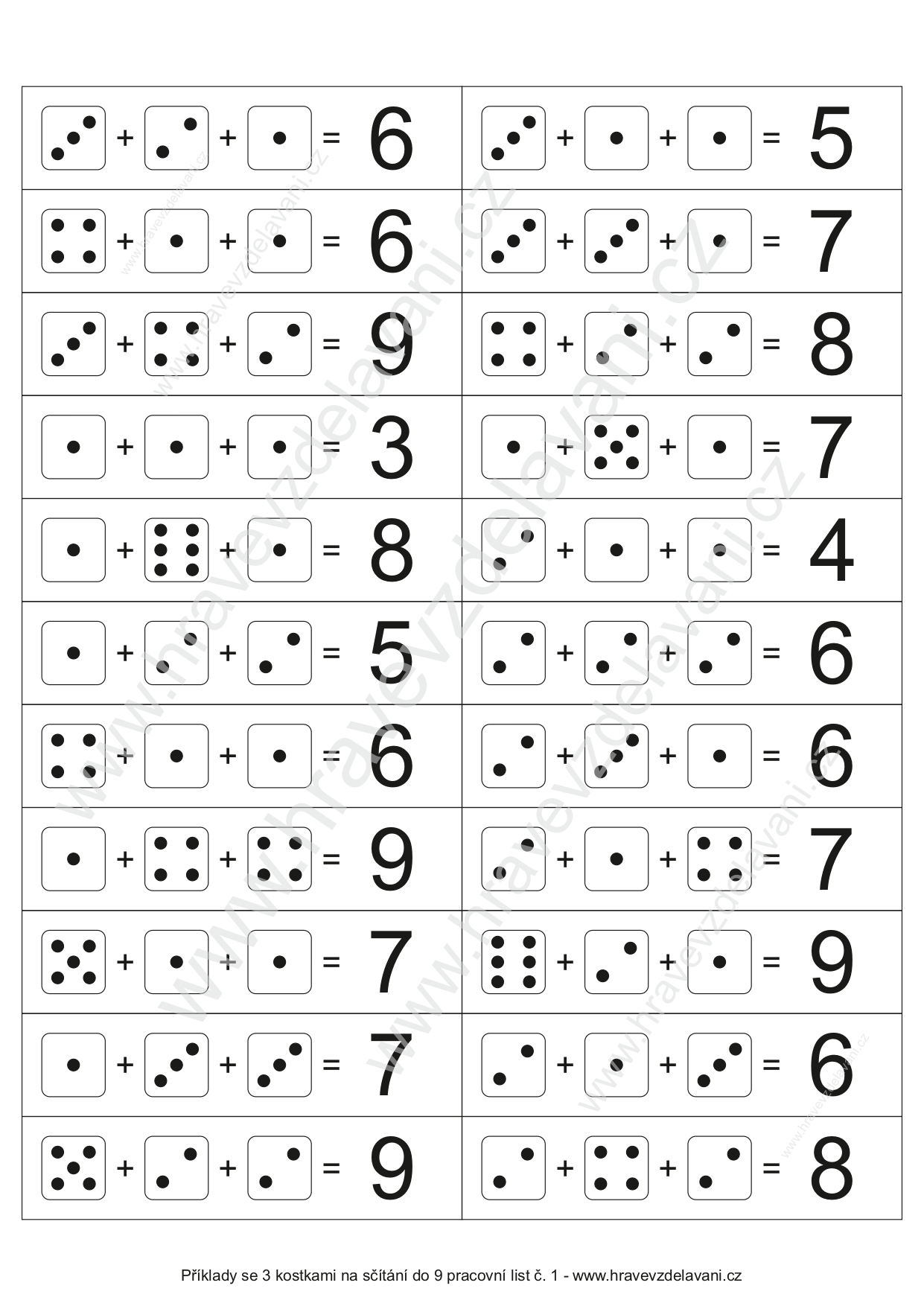 Pracovní listy kostky (celá sada)