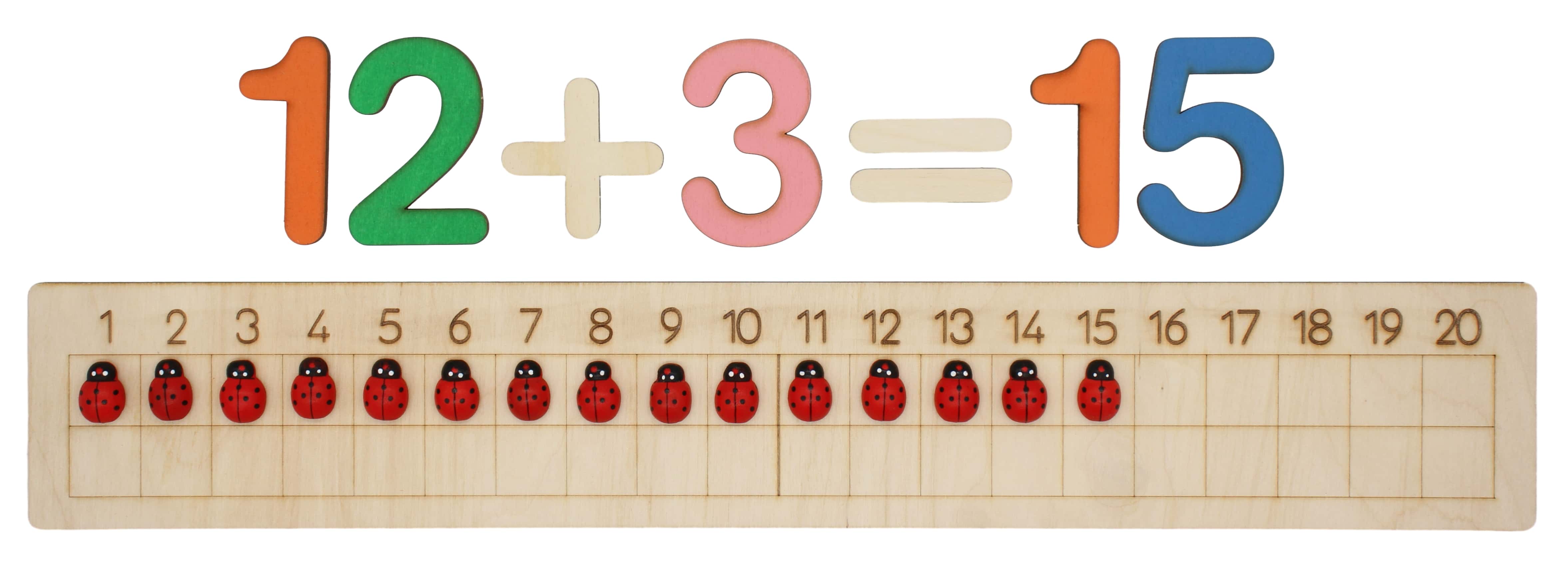 Tabulka na sčítání a odčítání do 20