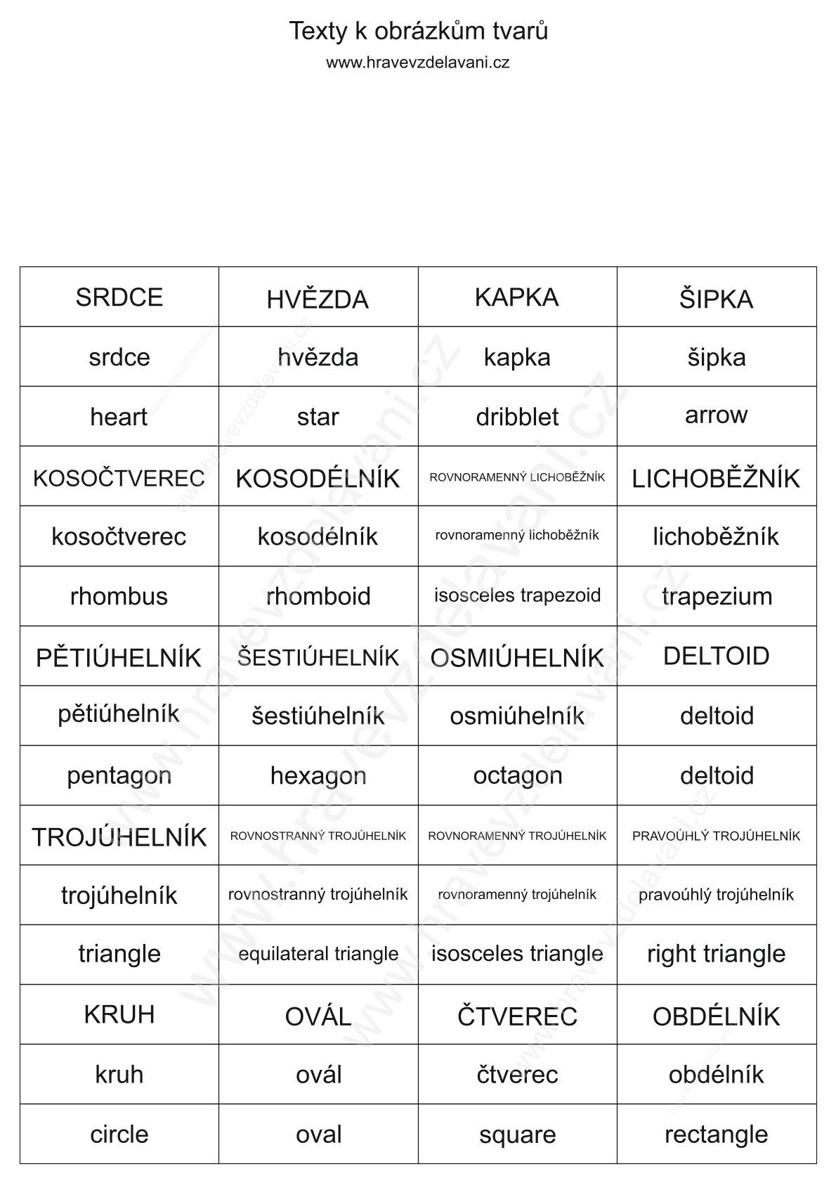 20 obrázků modrých tvarů