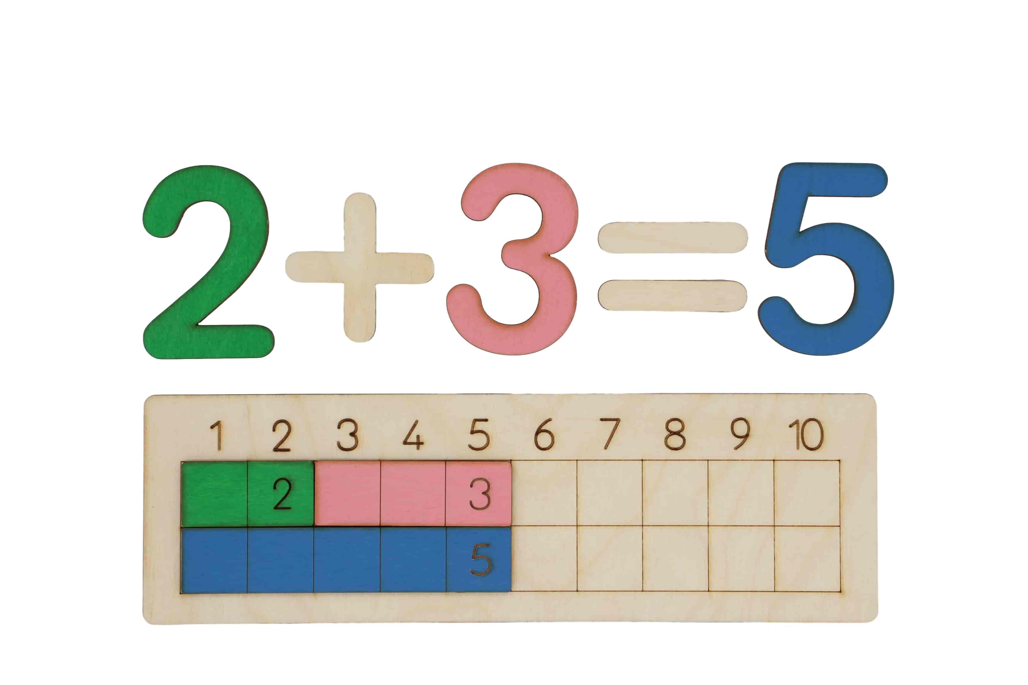 Tabulka na sčítání a odčítání do 10