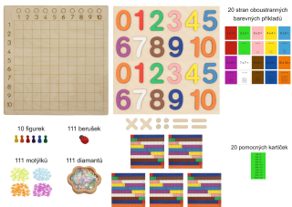 Sady na násobení a dělení