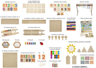Sada na výuku matematiky pro školy